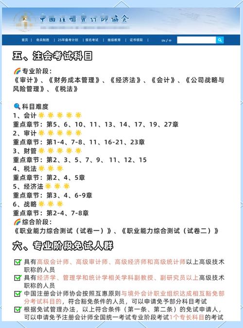 2025注册设备工程师报名条件有哪些?-图1 2025注册设备工程师报名条件有哪些?-图1