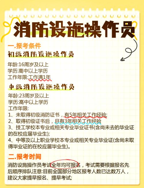 咸阳注册消防工程师报名条件-图3