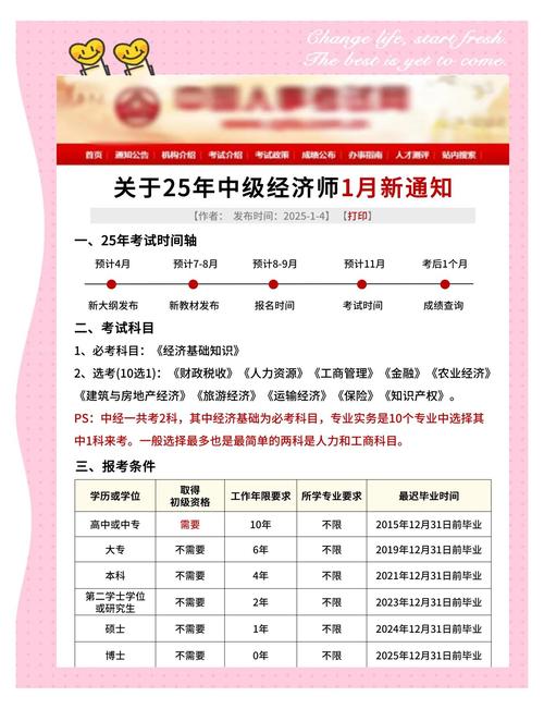 东莞中级经济师报名条件-图1