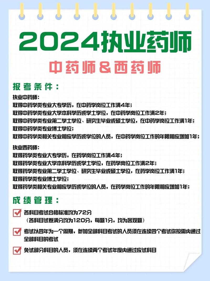 护士报执业药师需满足哪些条件?-图1 护士报执业药师需满足哪些条件?-图1