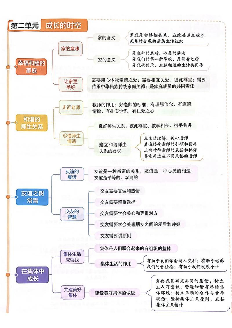 思维如何为法治筑牢根基?-图3 思维如何为法治筑牢根基?-图3