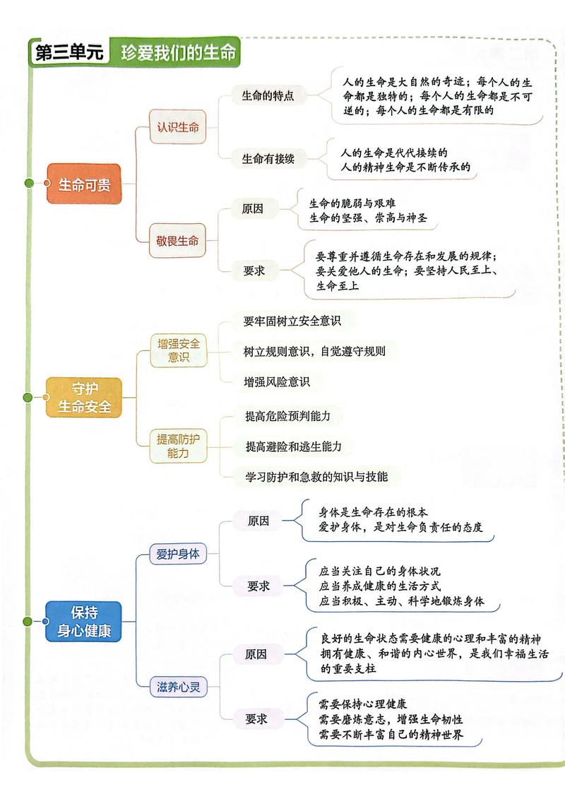 思维如何为法治筑牢根基?-图2 思维如何为法治筑牢根基?-图2