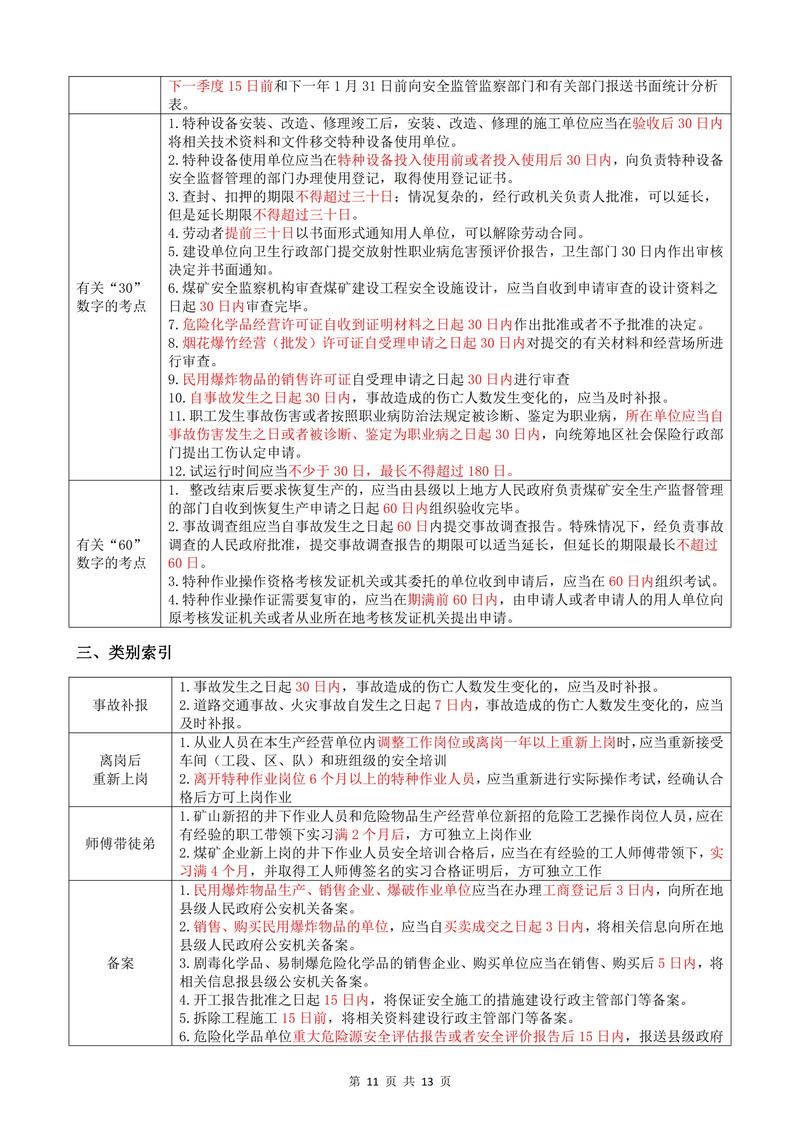 注安报名不符条件咋解决?-图3 注安报名不符条件咋解决?-图3