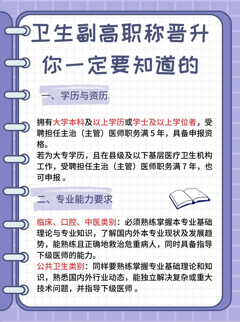 2025山西卫生副高报名条件-图1 2025山西卫生副高报名条件-图1