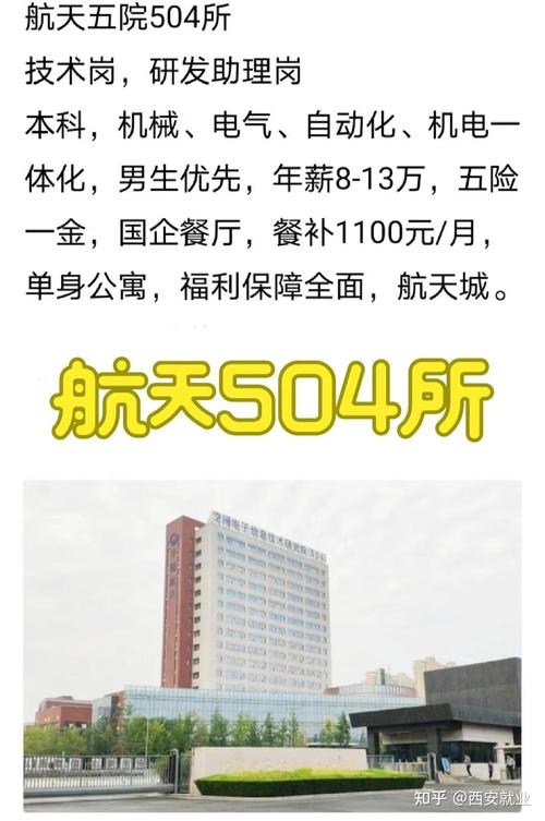 航天五院哪个所实力最强？-图2