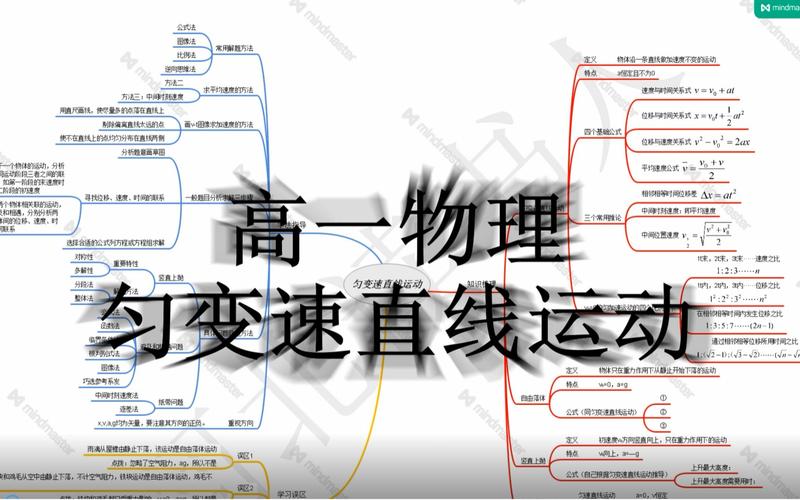 匀变速直线运动思维导图如何构建?-图3 匀变速直线运动思维导图如何构建?-图3