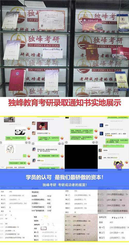 邢台考研辅导班选哪家更靠谱？-图3