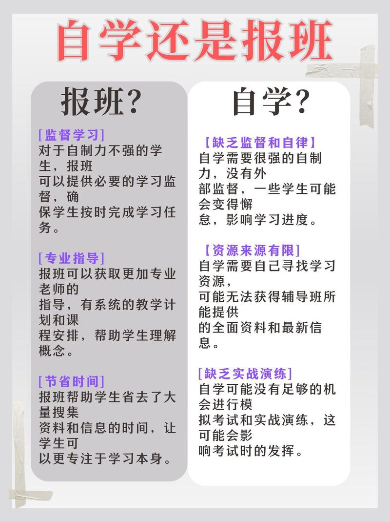 邢台考研辅导班选哪家更靠谱？-图2