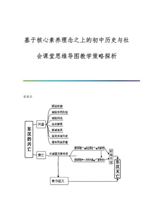 历史与社会思维导图如何构建知识体系?-图2 历史与社会思维导图如何构建知识体系?-图2