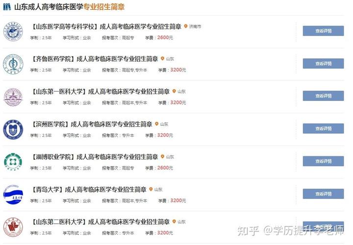 山东成考医学类报名条件-图1