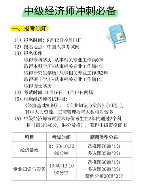 初?经济师报名条件-图1