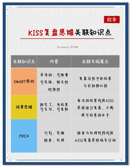 思维的经验-图1