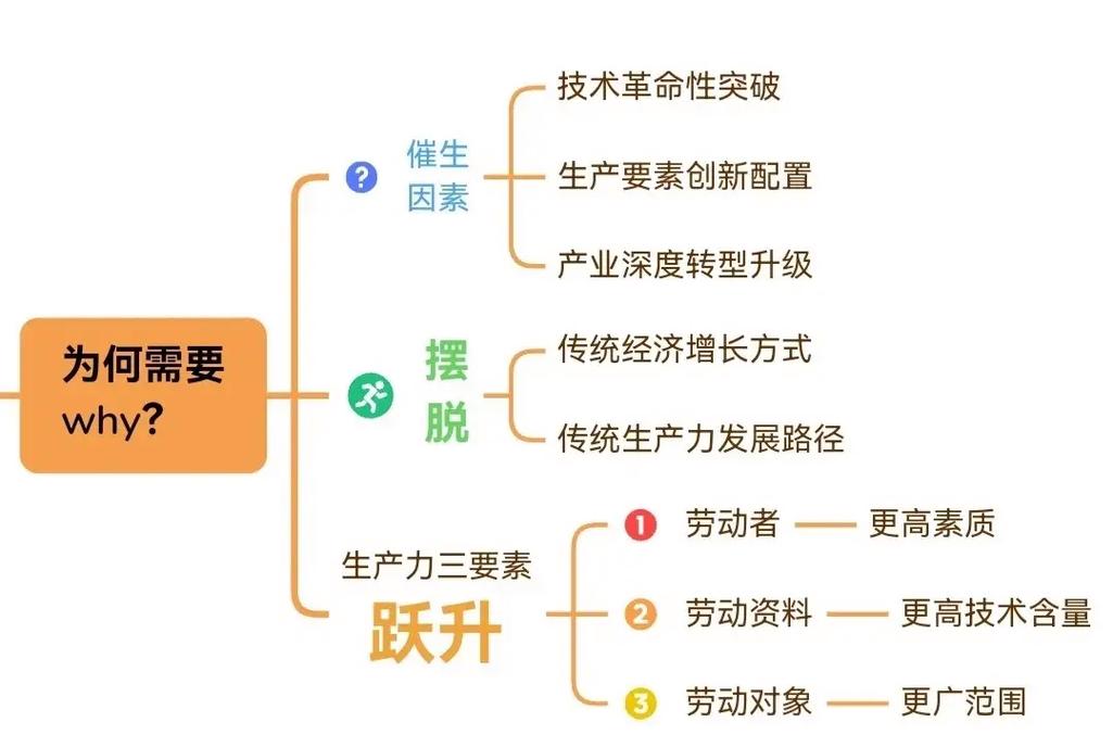 思维的经验-图3
