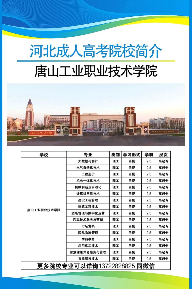 唐山技校最低录取分是多少?-图2 唐山技校最低录取分是多少?-图2
