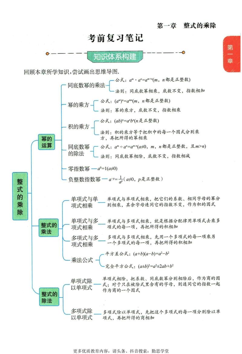 七年级下册思维图-图2