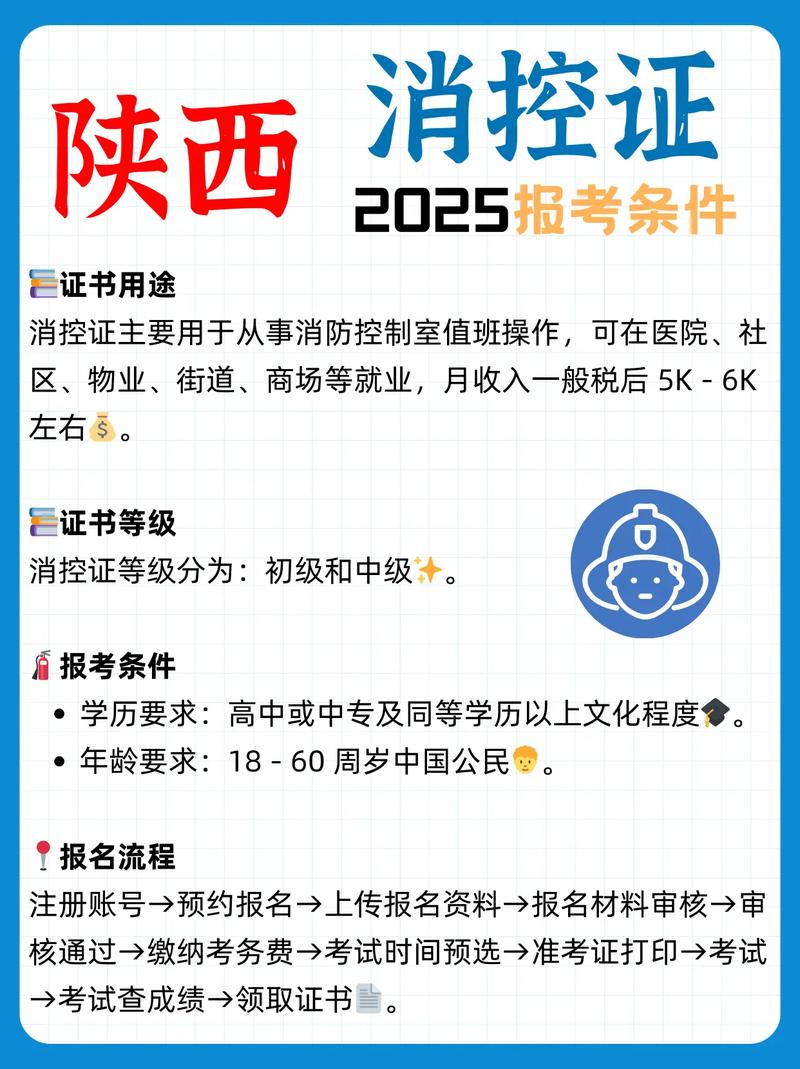 消防师报名条件陕西-图2