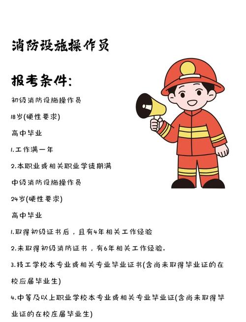 济南消防工程师怎么报名条件-图3