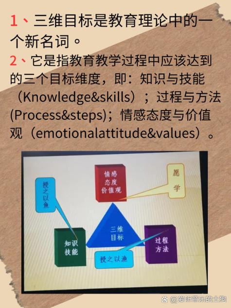 稚化思维-图1 稚化思维-图1