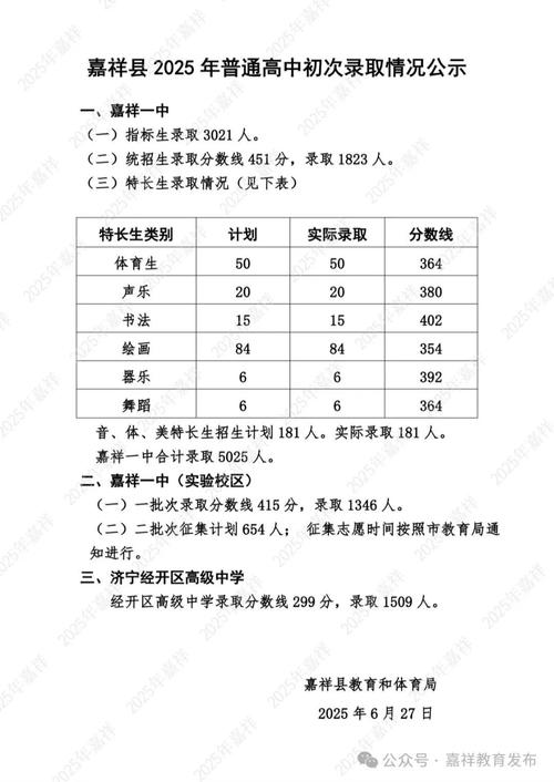 济宁中考录取多少人-图3
