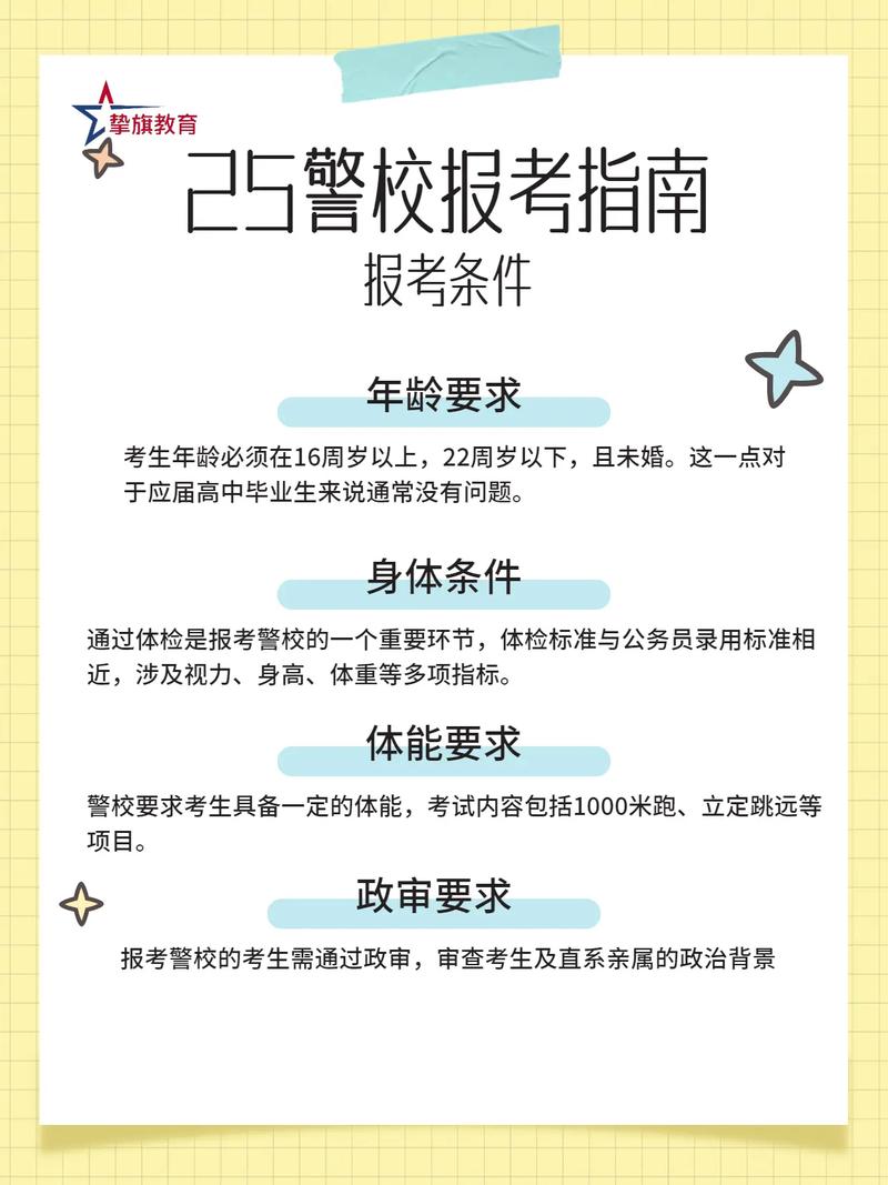 警校录取分数线是多少？-图3