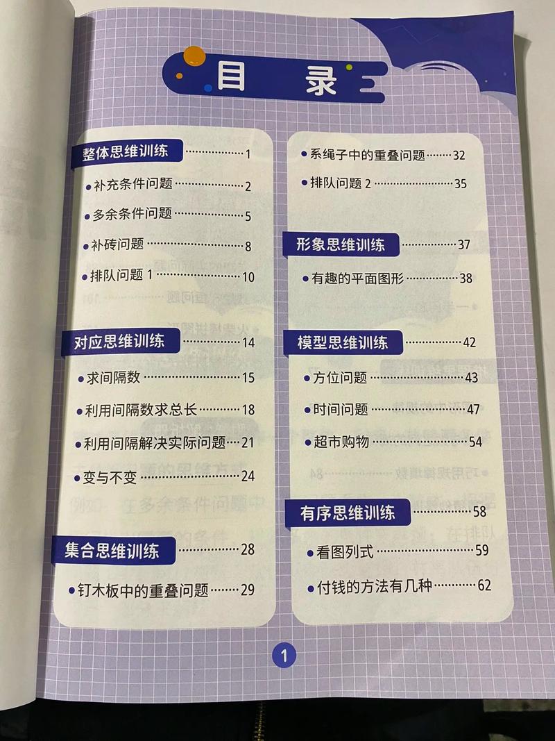 培养数学思维能力-图2