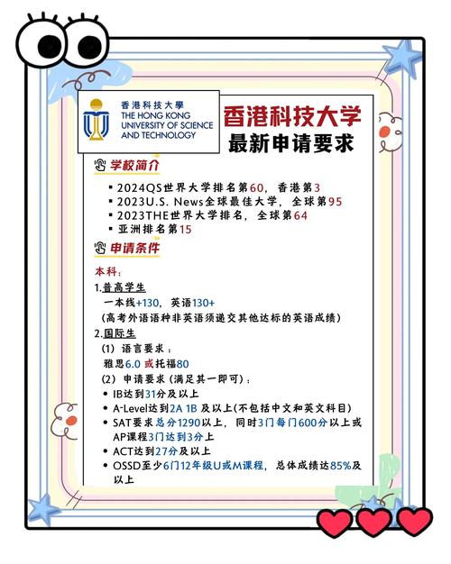 金融英语报名条件有哪些具体要求?-图1 金融英语报名条件有哪些具体要求?-图1