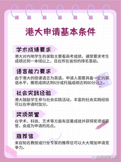 金融英语报名条件有哪些具体要求?-图3 金融英语报名条件有哪些具体要求?-图3