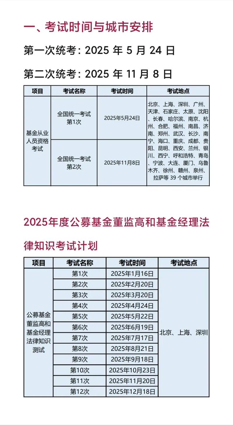 金融理财师报名条件-图3 金融理财师报名条件-图3