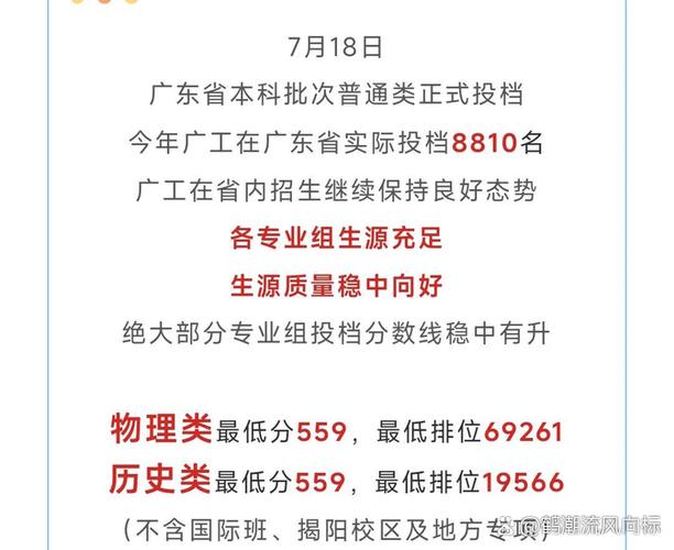 投档线超多少分,录取稳不稳?-图1 投档线超多少分,录取稳不稳?-图1