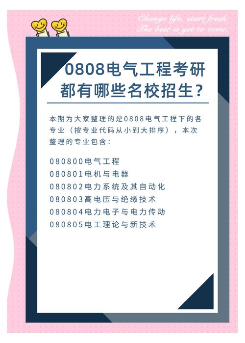 上交电气考研报哪个好-图2