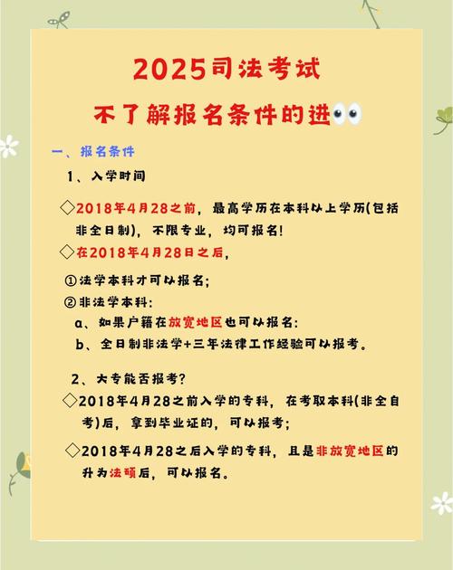 司法考试报名条件2025-图2