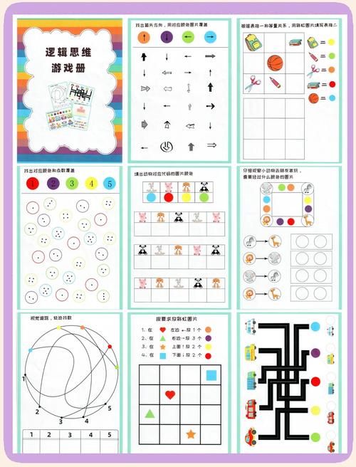 幼儿逻辑思维机构怎么选才靠谱？-图1