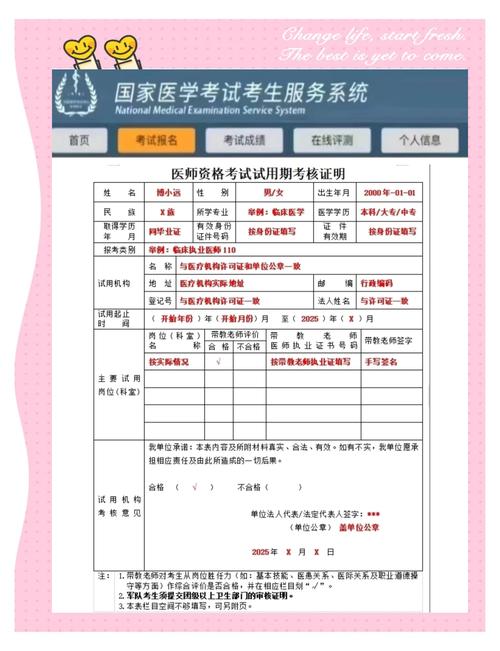 16年公卫助理医师报名条件有哪些?-图2 16年公卫助理医师报名条件有哪些?-图2