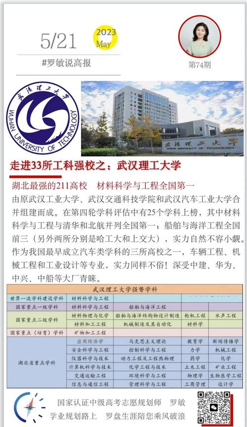 矿大与武汉理工，如何抉择更优？-图1