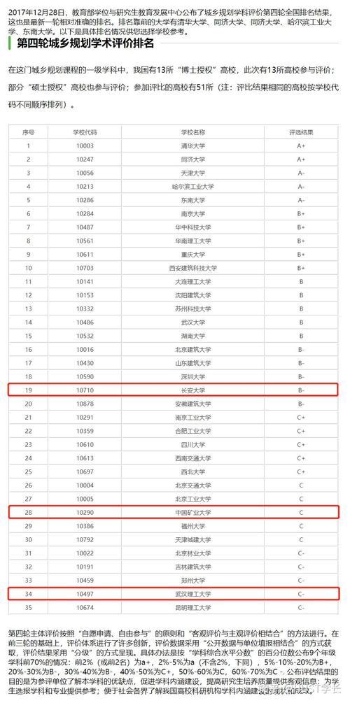 矿大与武汉理工，如何抉择更优？-图2