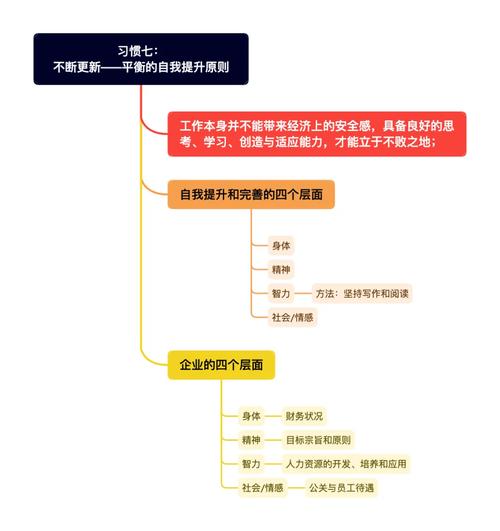 思维奔逸最常见于-图2