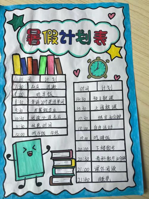 暑假计划思维导图，怎么画才高效实用？-图1