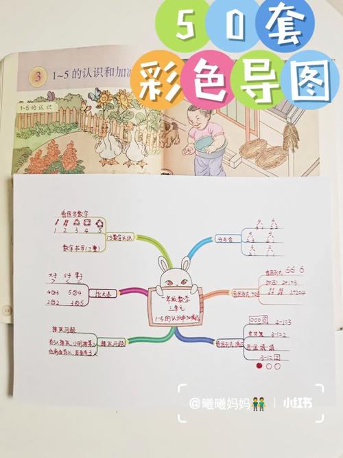 多彩思维到底是什么?-图1 多彩思维到底是什么?-图1