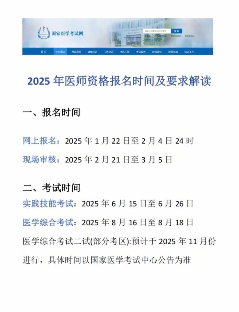 2025公卫助理医师报名条件有哪些？-图2