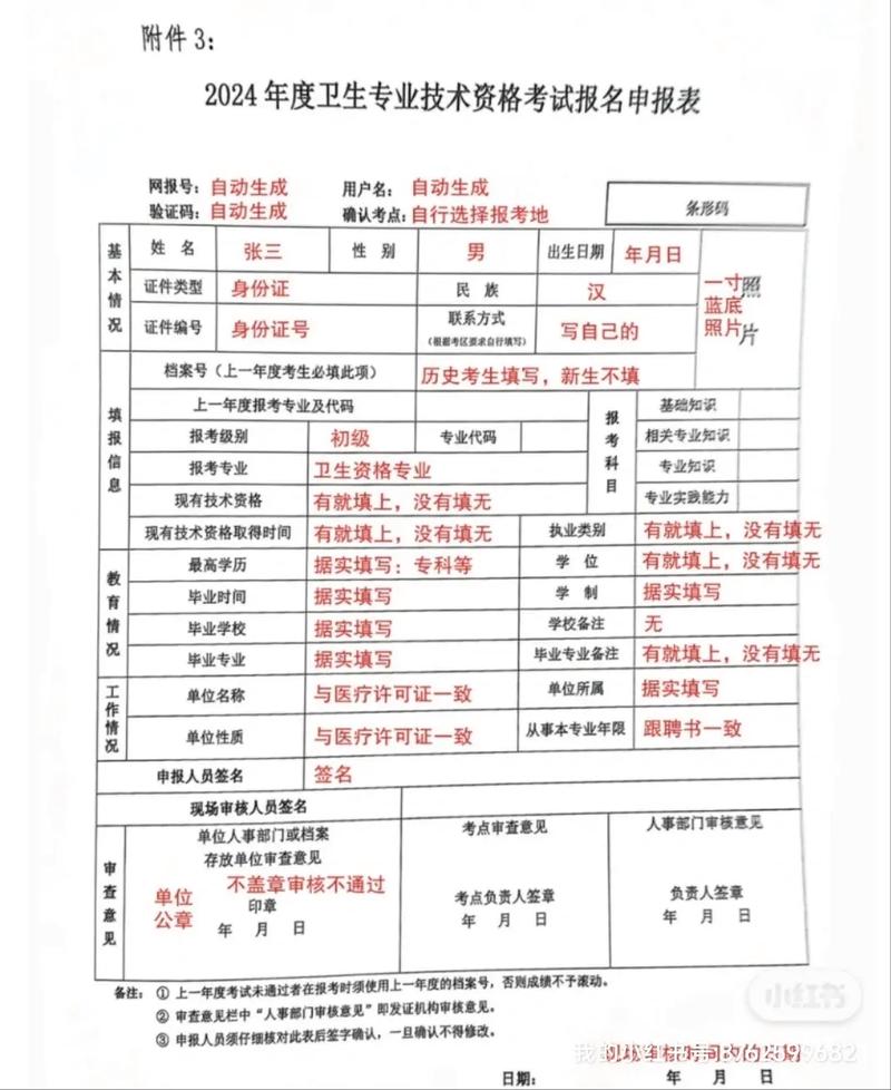 16卫生资格考试报名条件有哪些？-图2