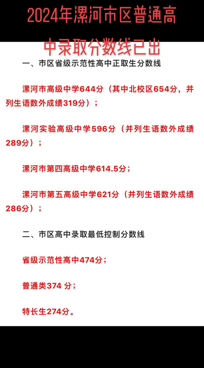漯河高中多少分录取-图2 漯河高中多少分录取-图2