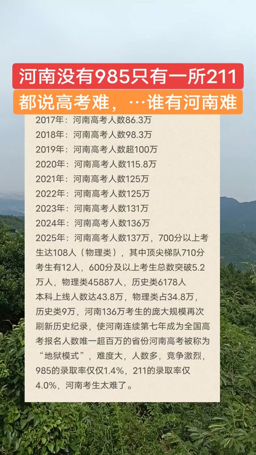 2025河南录取多少人？-图1
