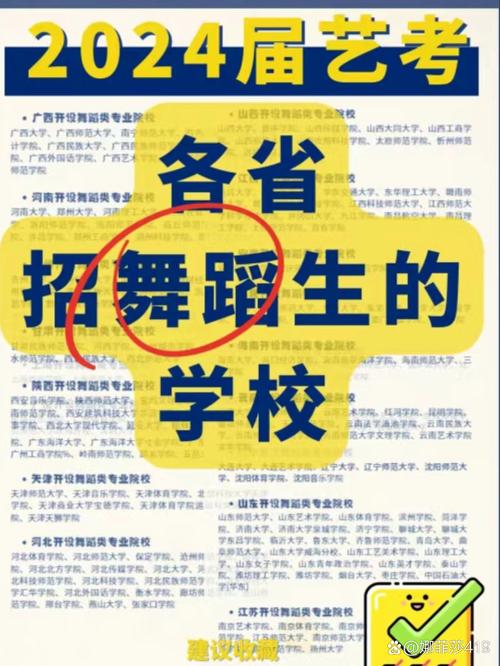 哪个国家招舞蹈研究生-图3