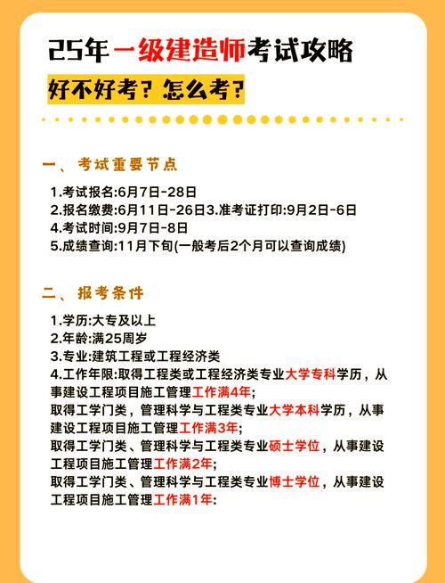 考一级建造师报名条件-图1 考一级建造师报名条件-图1