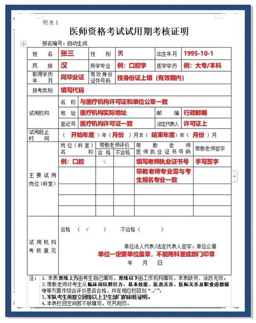 15年助理医师报名条件有哪些具体要求？-图2