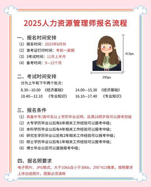 国家高级人力资源管理师报名条件-图2