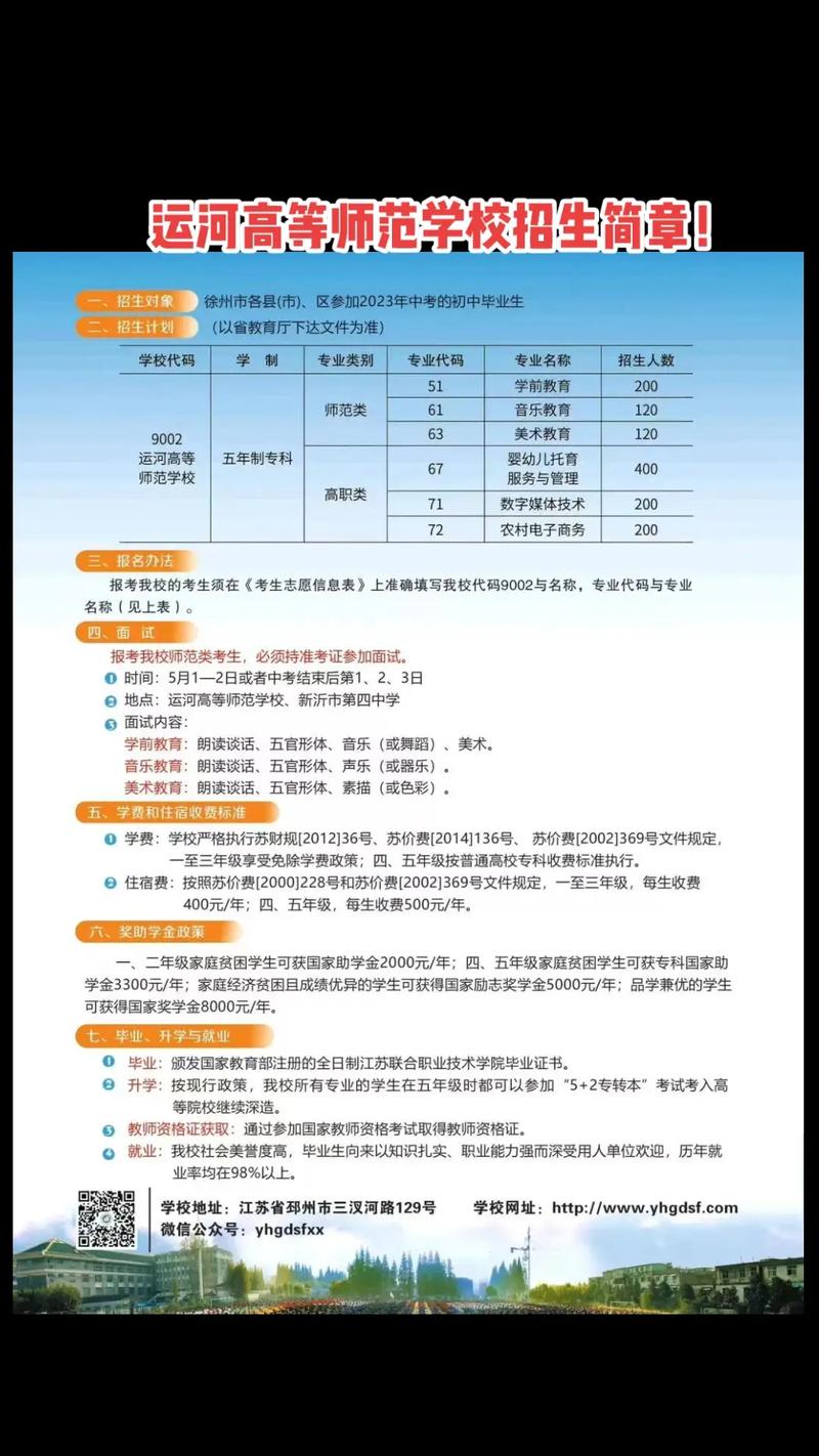 运河师范最低分多少录取-图1