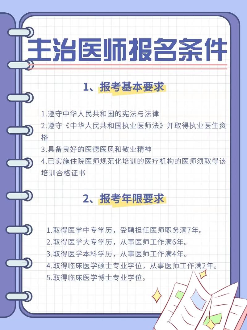 临床医师16年报名条件有哪些具体要求？-图2