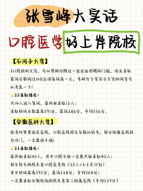 口腔副高考试报名条件有哪些具体要求？-图1