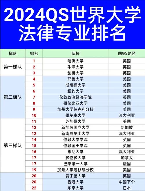 法学专硕哪个学校好考?-图3 法学专硕哪个学校好考?-图3